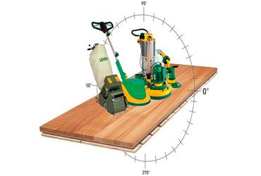 Шліфувальні машини до паркету